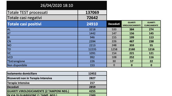 Schermata 2020-04-26 alle 18.50.07