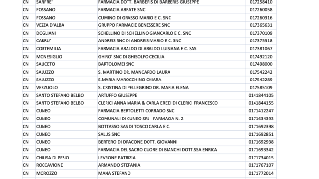 Schermata 2022-01-12 alle 11.15.35