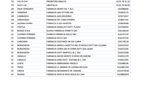 Schermata 2022-01-12 alle 11.15.49