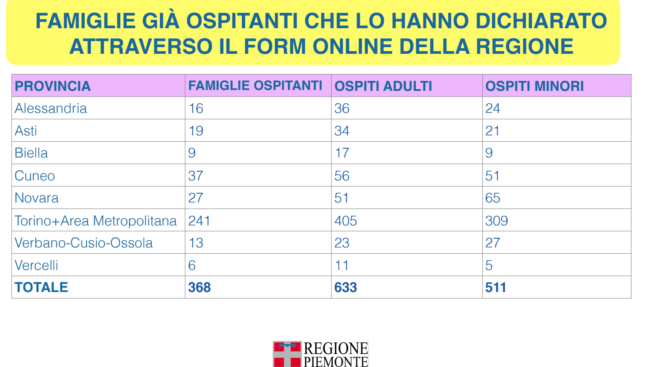 Schermata 2022-04-27 alle 18.19.56