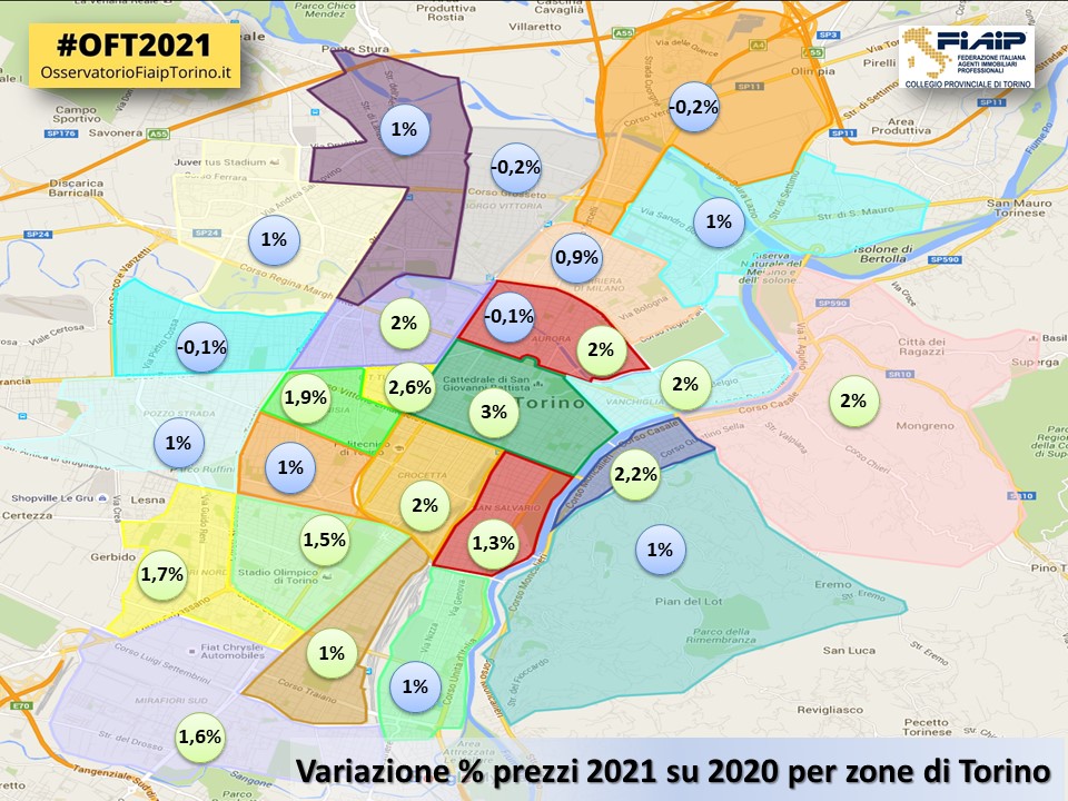 Nel 2021 compravendita immobili a Torino e provincia salgono del 31,5% con  prezzi in risalita