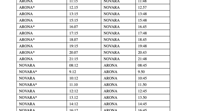 Schermata 2022-06-25 alle 11.42.42