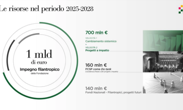 https://www.quotidianopiemontese.it/wp-content/uploads/2025/02/risorse-pianostrategico-2025-28-590x354.png